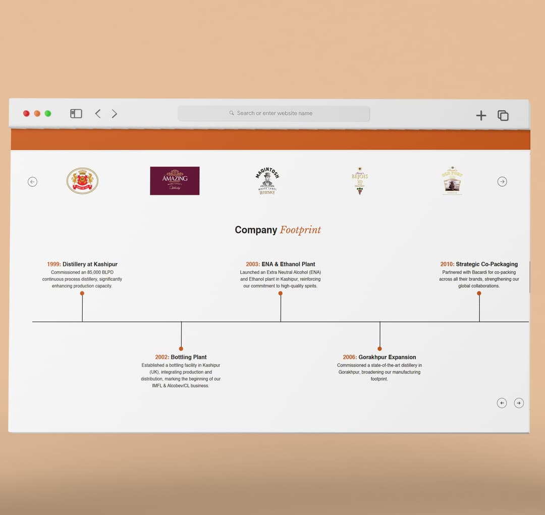 portfolio